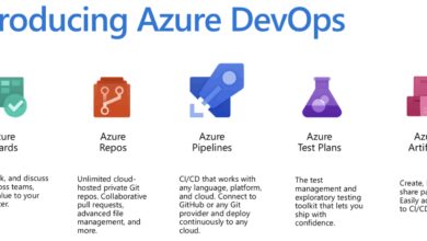 azure devops